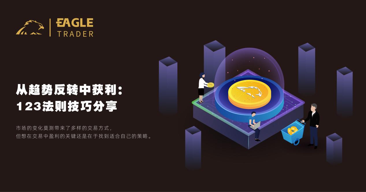 伦敦黄金现货交易